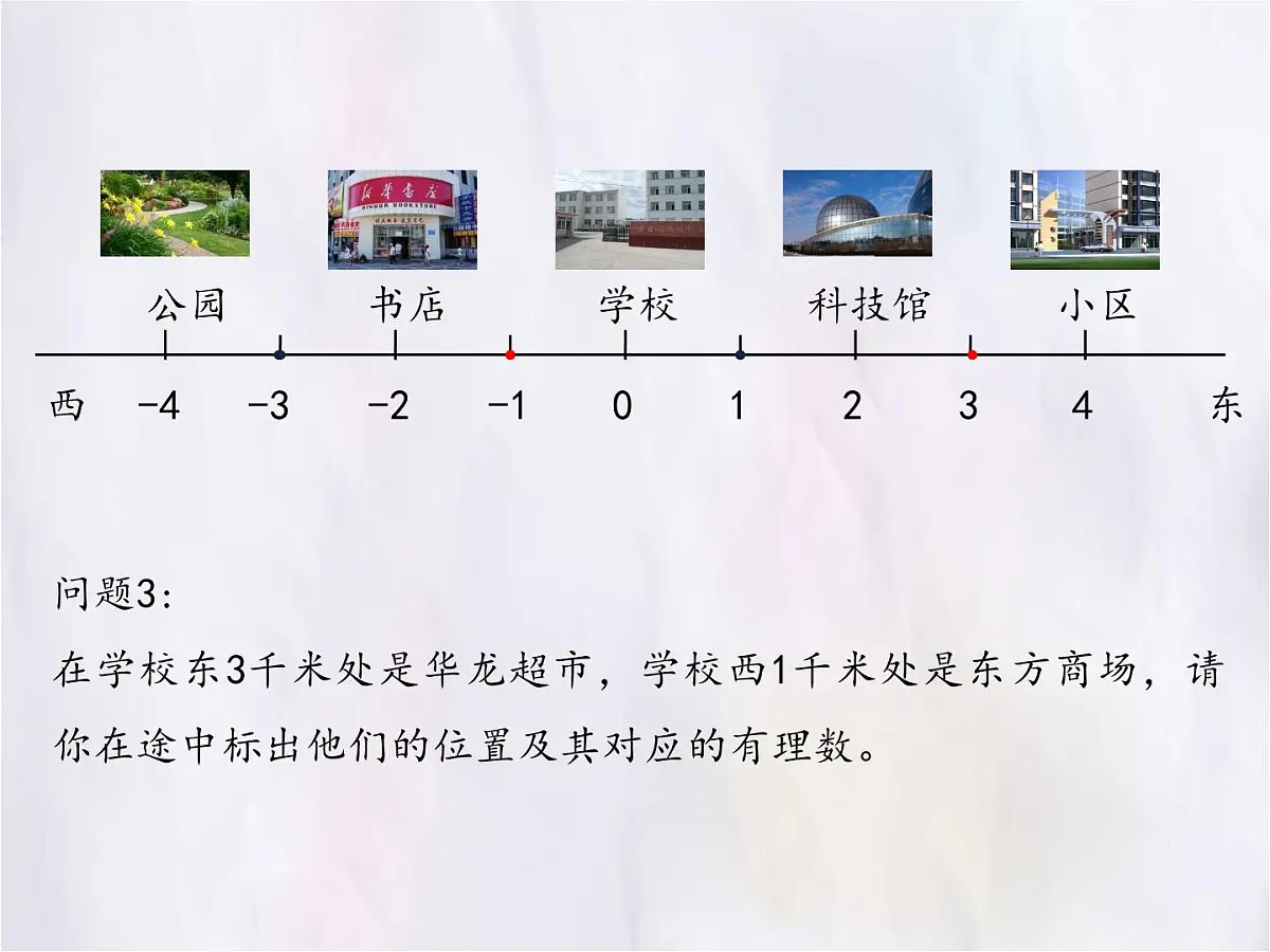 数学冀教版(2024)七年级上册 1.2 数轴 课件第5页