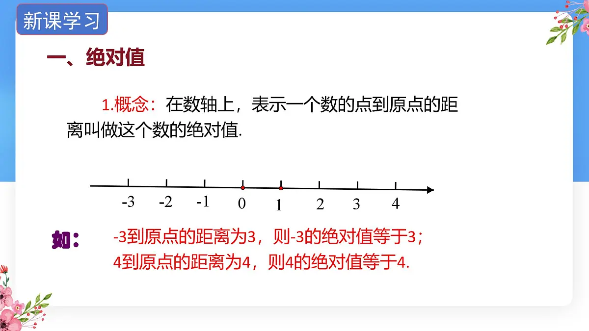 数学冀教版(2024)七年级上册 1.3绝对值与相反数 课件第4页