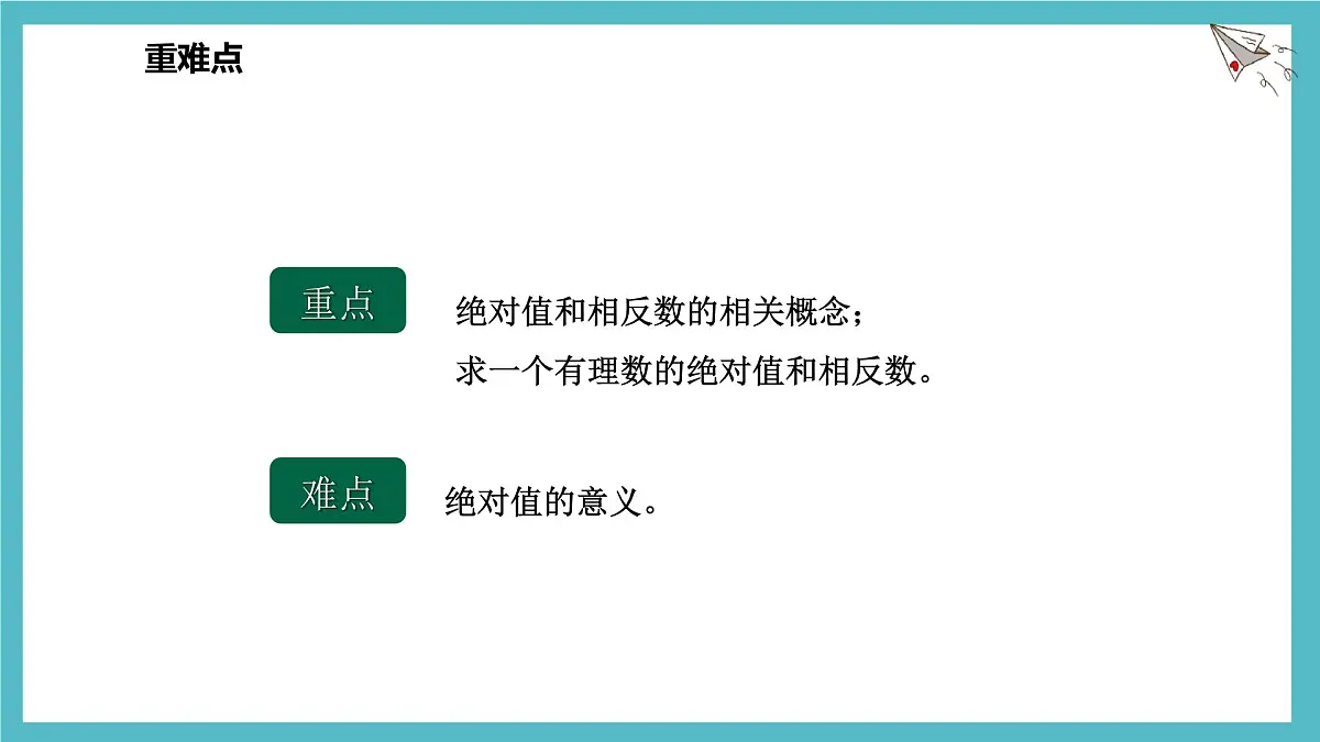 数学冀教版(2024)七年级上册 1.3绝对值与相反数 课件第3页