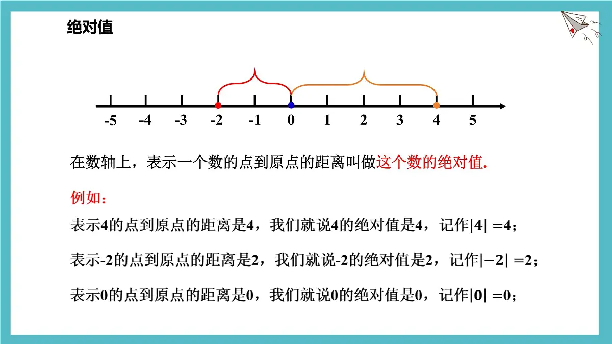 数学冀教版(2024)七年级上册 1.3绝对值与相反数 课件第5页