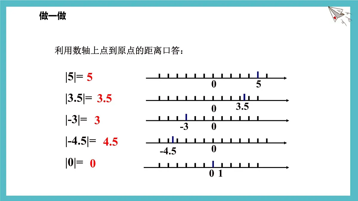 数学冀教版(2024)七年级上册 1.3绝对值与相反数 课件第6页