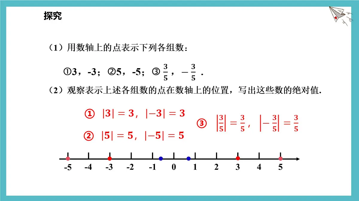 数学冀教版(2024)七年级上册 1.3绝对值与相反数 课件第7页