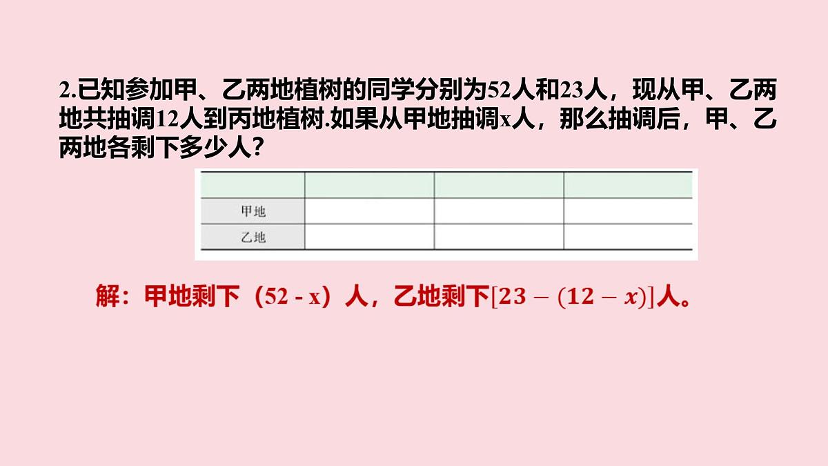 数学冀教版(2024)七年级上册 3.2 代数式 课件 (2)第7页