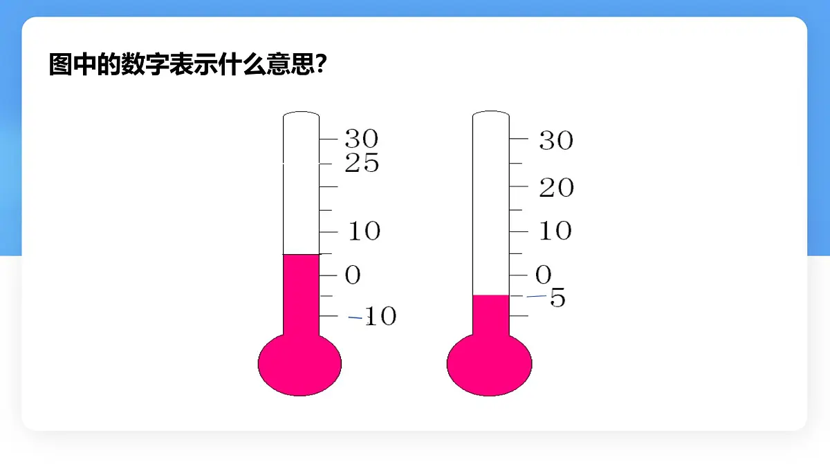 数学冀教版(2024)七年级上册 1.1正数和负数 课件第4页