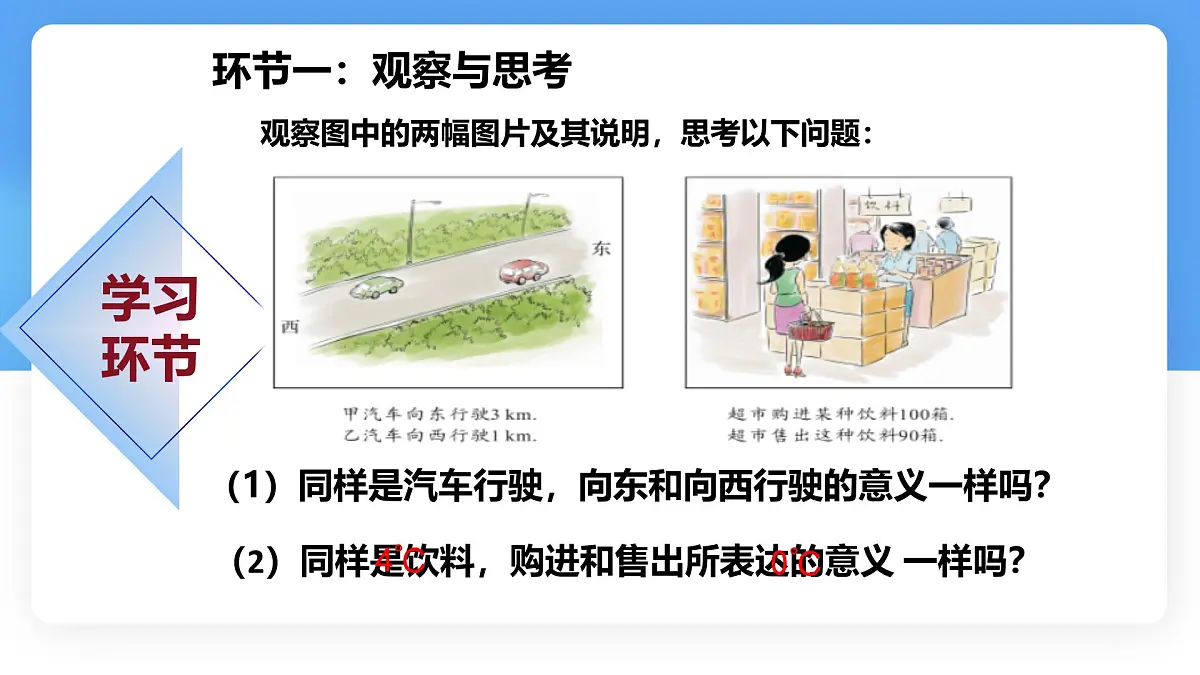 数学冀教版(2024)七年级上册 1.1正数和负数 课件第5页