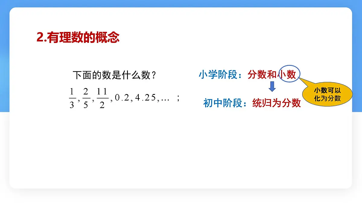 数学冀教版(2024)七年级上册 1.1正数和负数(第2课时) 课件第7页