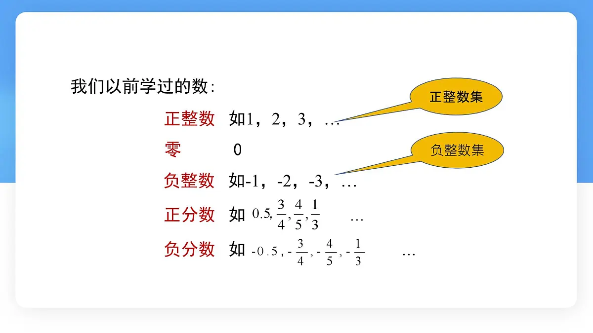 数学冀教版(2024)七年级上册 1.1正数和负数(第2课时) 课件第8页