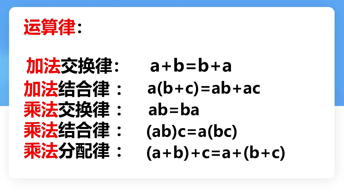数学冀教版(2024)七年级上册 3.1《用字母表示数》 课件第4页