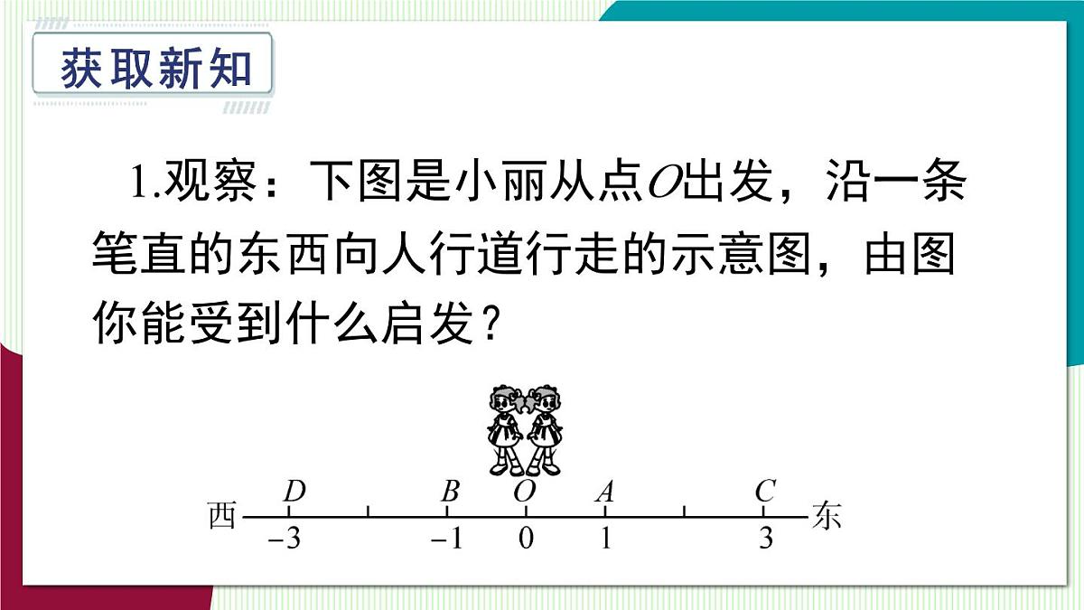 1.2.1 数轴第4页