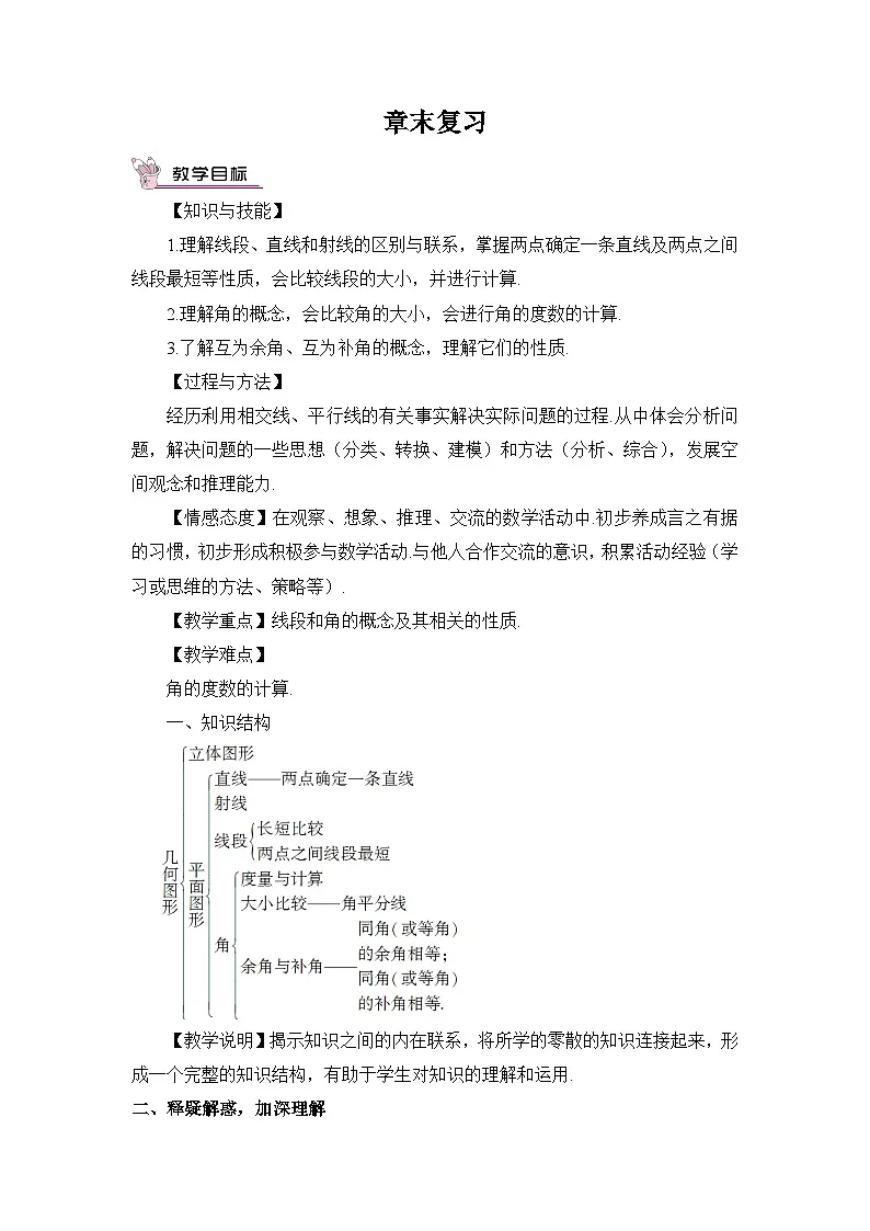 章末复习第1页