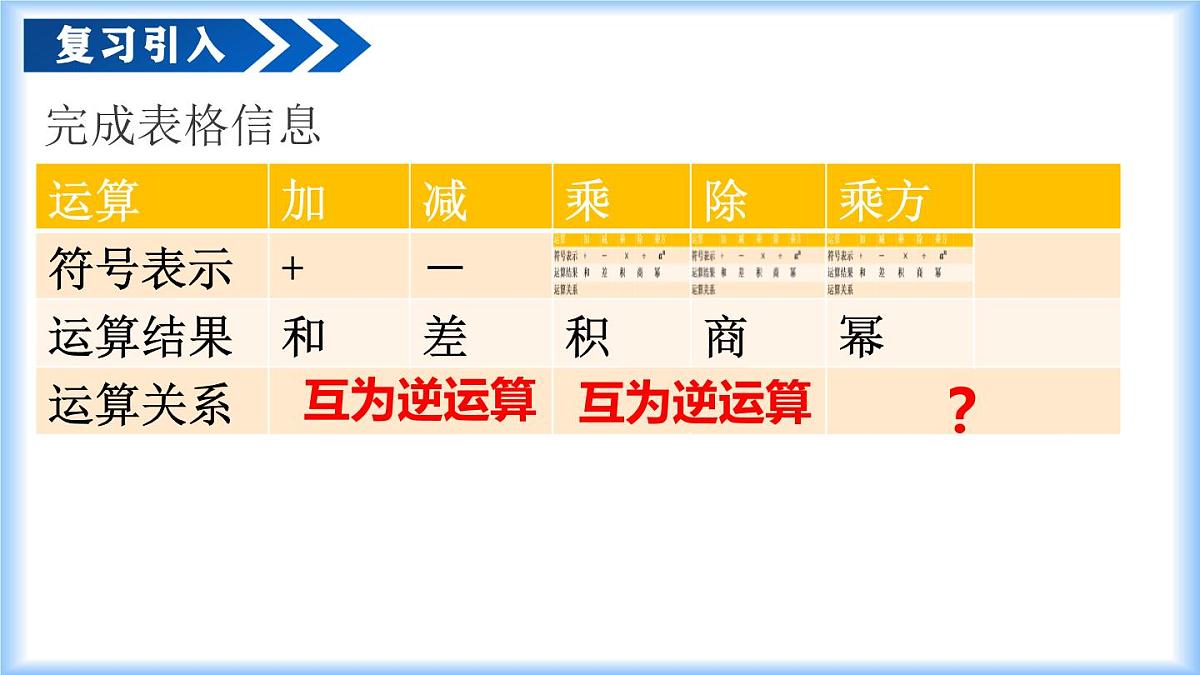 8.1 平方根(第1课时 平方根)课件-七年级数学下册同步高效课堂(人教版2024)第4页