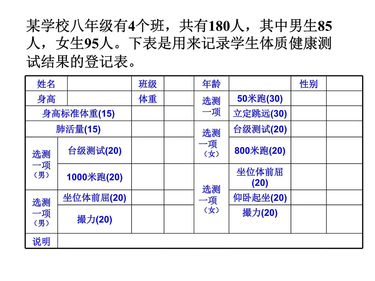2025年春人教版数学八年级下册教学课件 20.3 课题学习 体质健康测试中的数据分析第3页