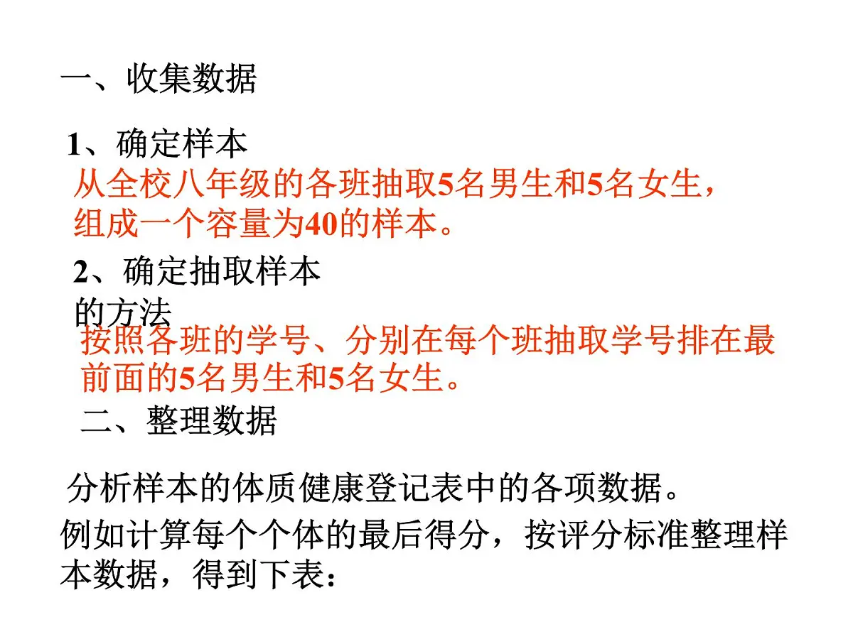 2025年春人教版数学八年级下册教学课件 20.3 课题学习 体质健康测试中的数据分析第4页