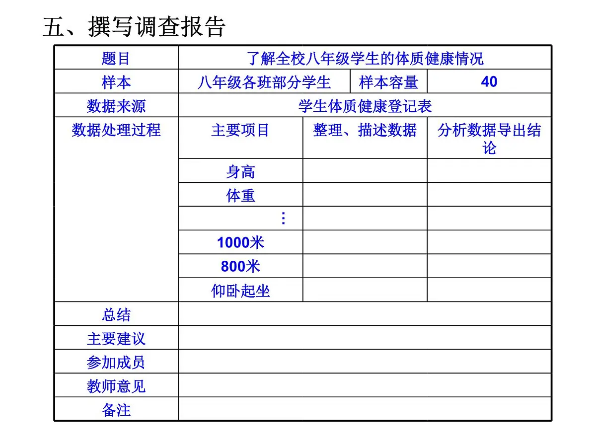 2025年春人教版数学八年级下册教学课件 20.3 课题学习 体质健康测试中的数据分析第7页