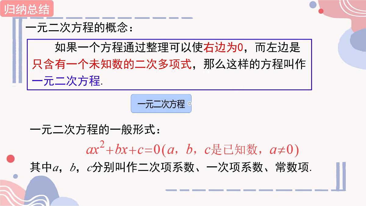 2.1一元二次方程课件+2024-2025学年湘教版九年级数学上册+第7页