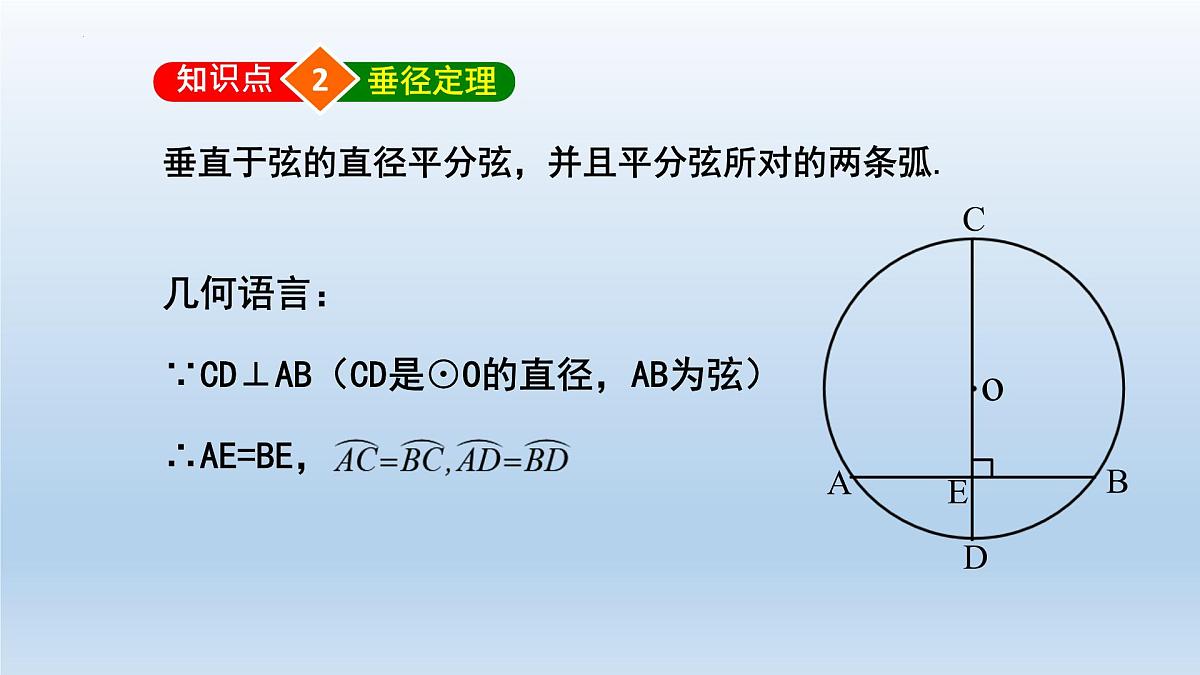 2.3+垂径定理课件+2024—2025学年湘教版九年级数学下册第4页