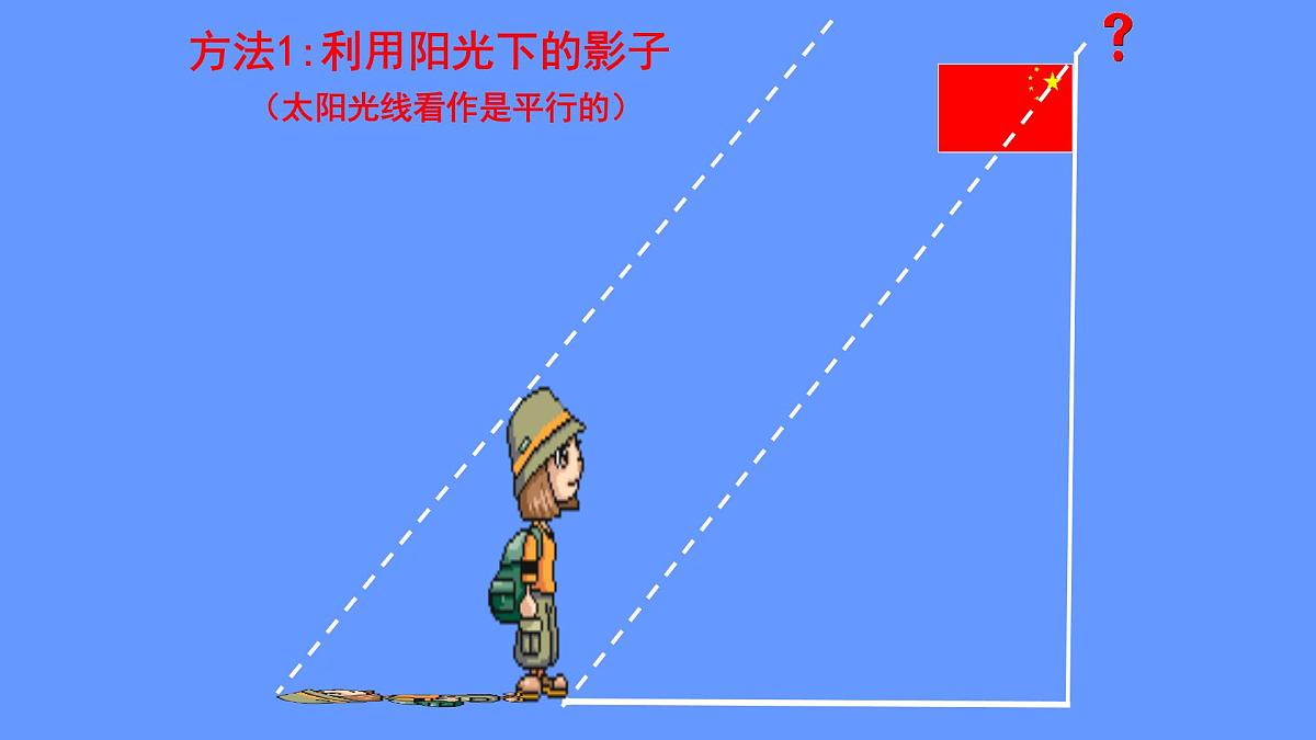 4.6+利用相似三角形测高课件+2024—2025学年北师大版数学九年级上册第5页