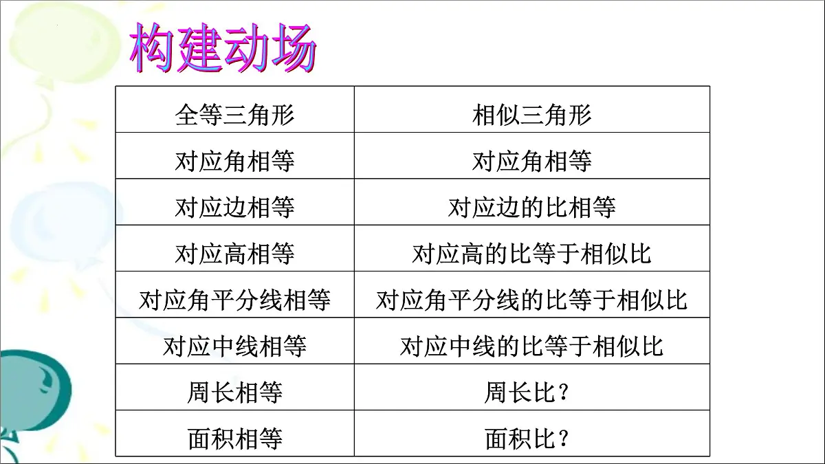 4.7.2相似三角形的性质课件+2024—2025学年北师大版数学九年级上册第4页