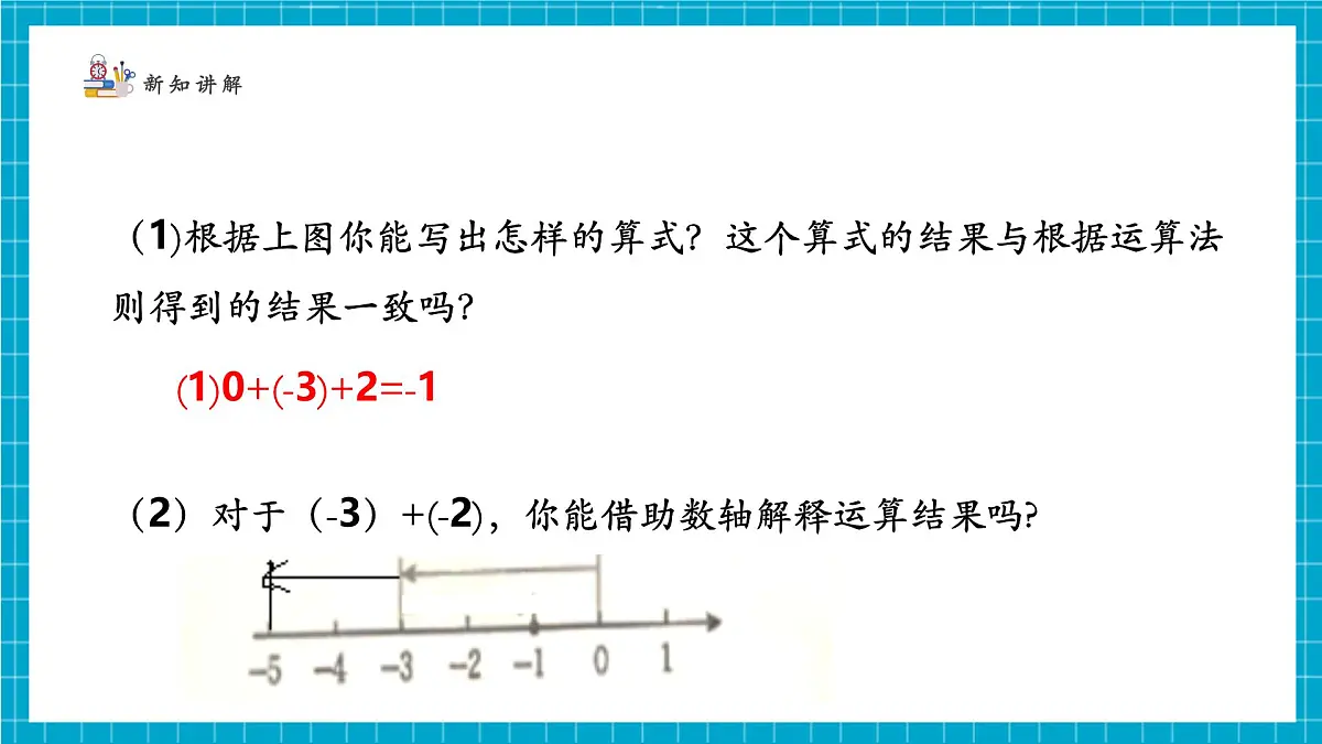 2.2.2 有理数的加减运算第6页