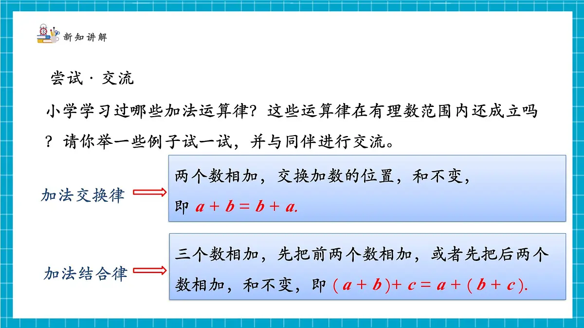2.2.2 有理数的加减运算第7页
