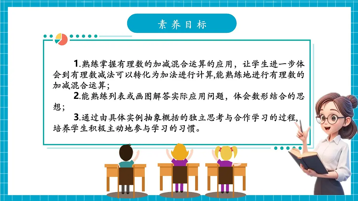 2.2.5 有理数的加减运算第3页