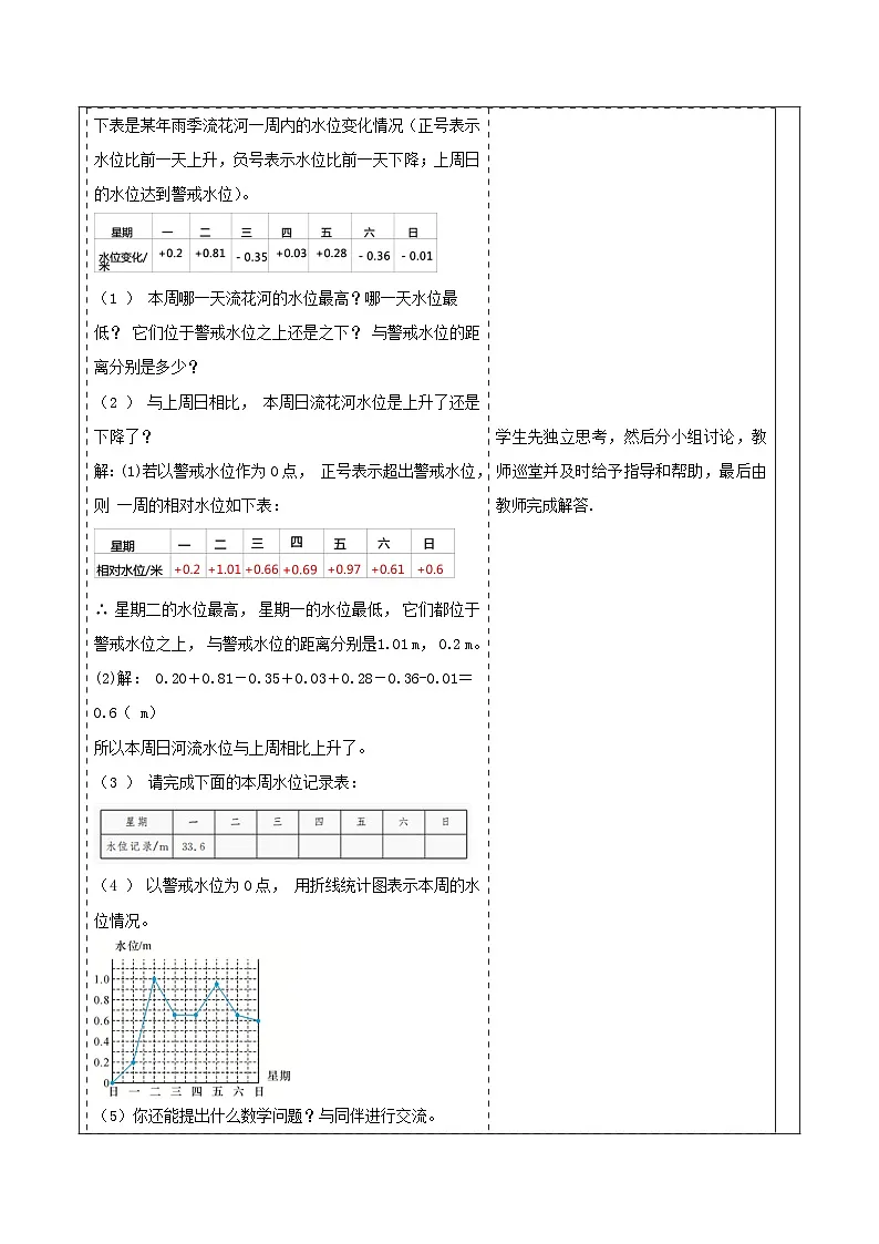 《2.2.5有理数的加减运算》教学设计第3页