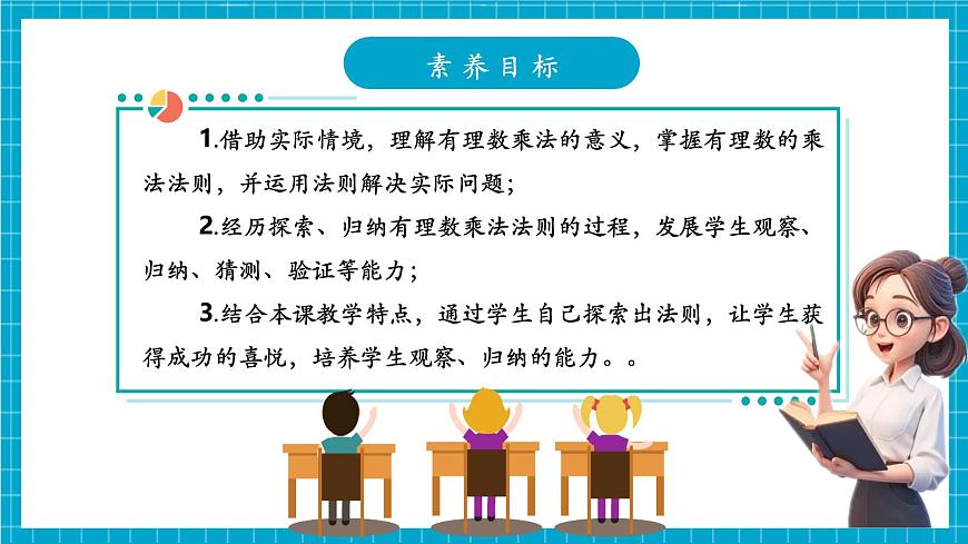 2.3.1 有理数的乘除运算第3页