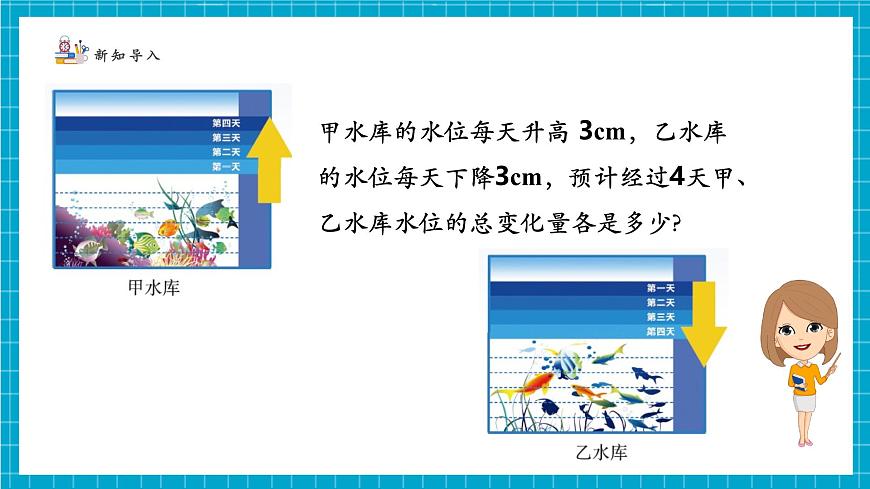 2.3.1 有理数的乘除运算第4页