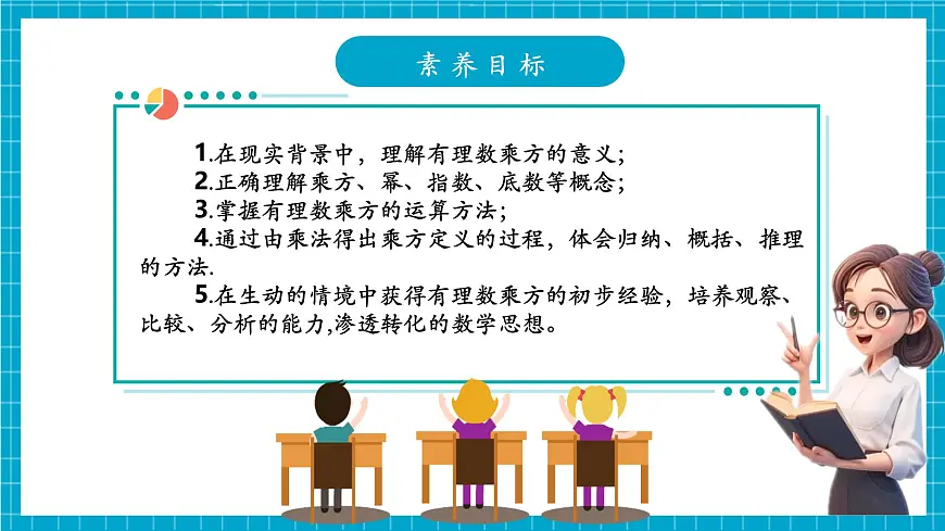 2.4.1 有理数的乘方第3页