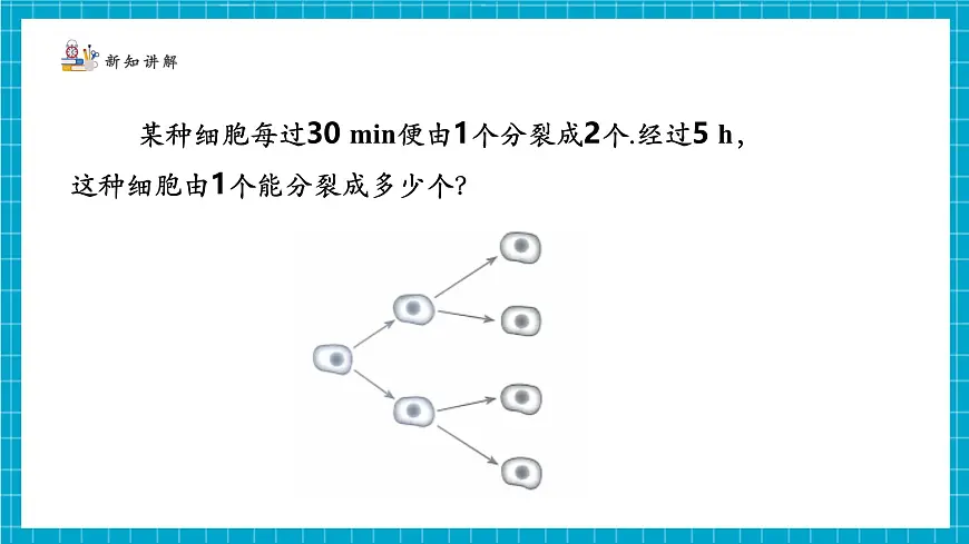2.4.1 有理数的乘方第5页
