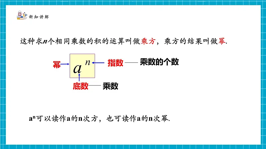 2.4.1 有理数的乘方第8页