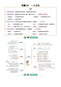 2025年中考数学专项复习讲义专题04  一次函数(3大模块知识梳理+4个考点+4个易错点)原卷版