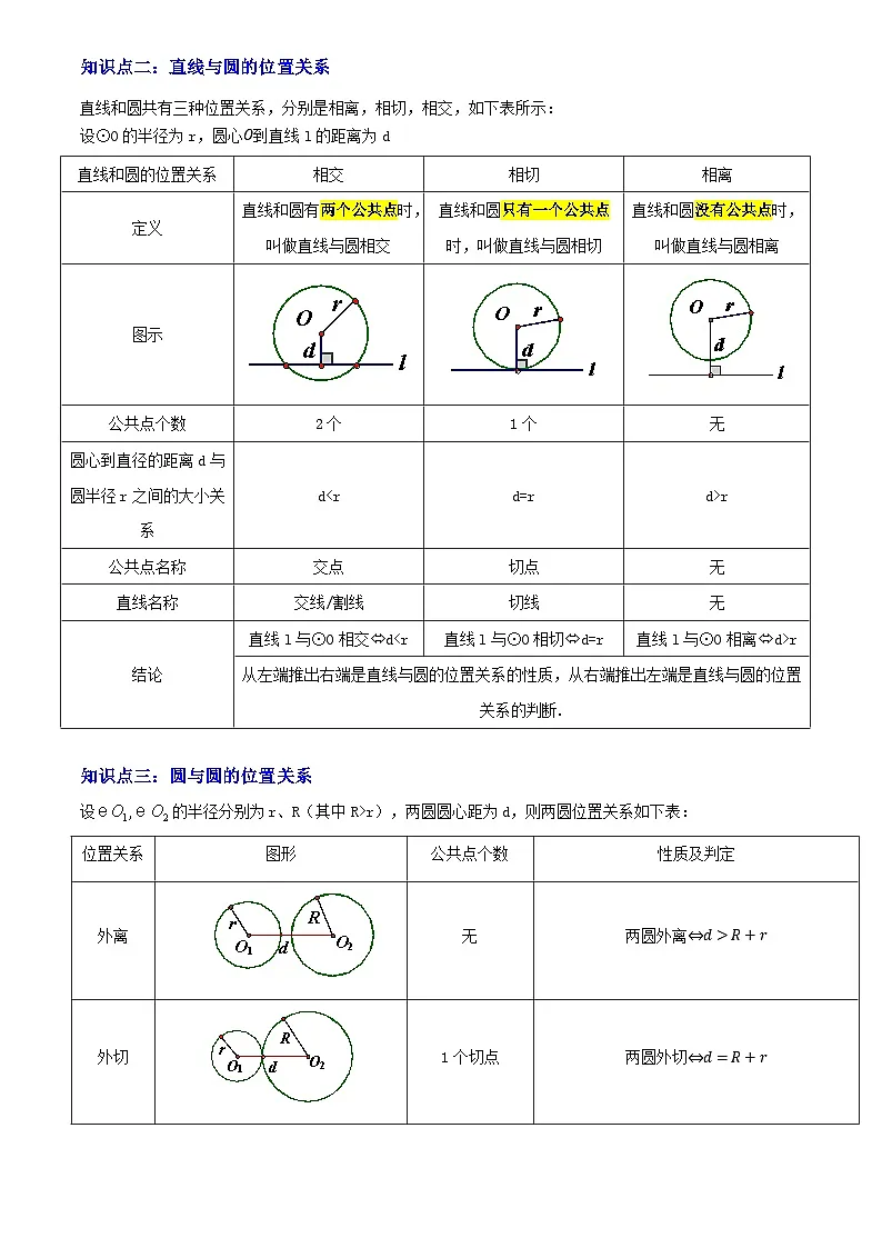 2025年中考数学专项复习讲义专题15 与圆有关的位置关系(3大模块知识梳理+9个考点+5个重难点+1个易错点)(解析版)第3页