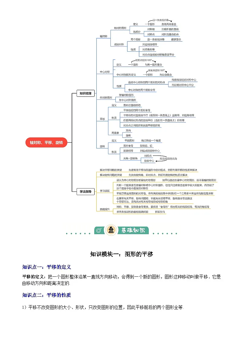 2025年中考数学专项复习讲义专题17 图形的平移,旋转与轴对称(3大模块知识梳理+8个考点+5个重难点+2个易错点)(解析版)第2页