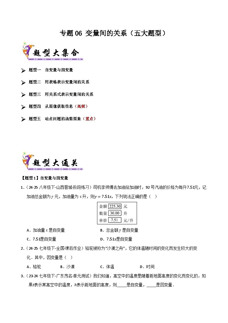 专题06 变量间的关系(考题猜想,五大题型)(原卷版)第1页