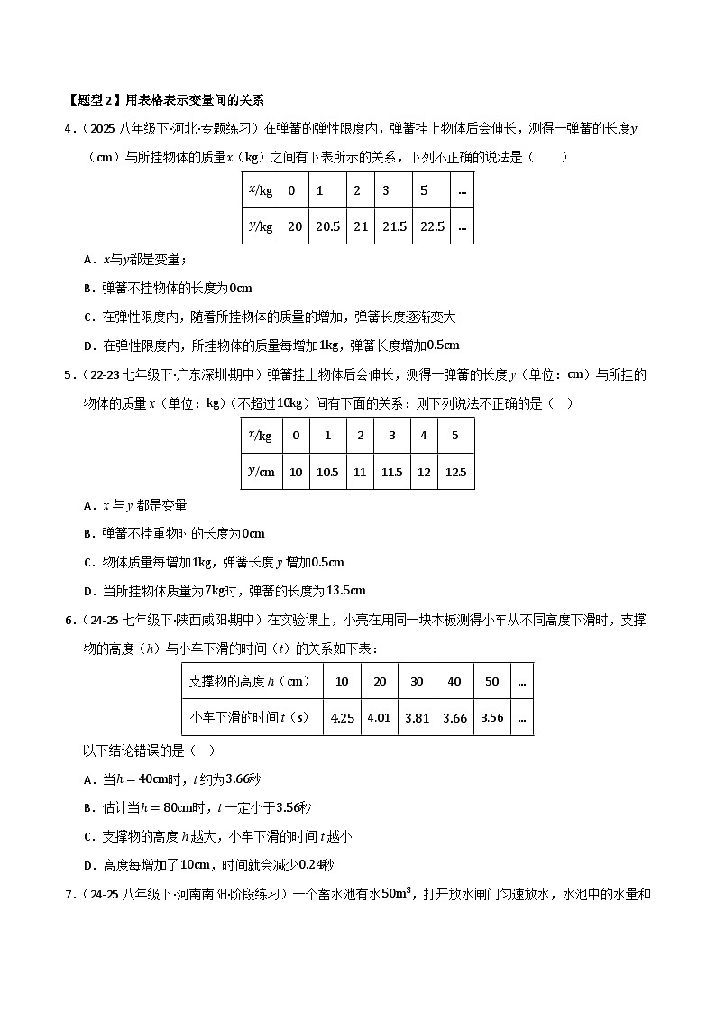 专题06 变量间的关系(考题猜想,五大题型)(原卷版)第2页