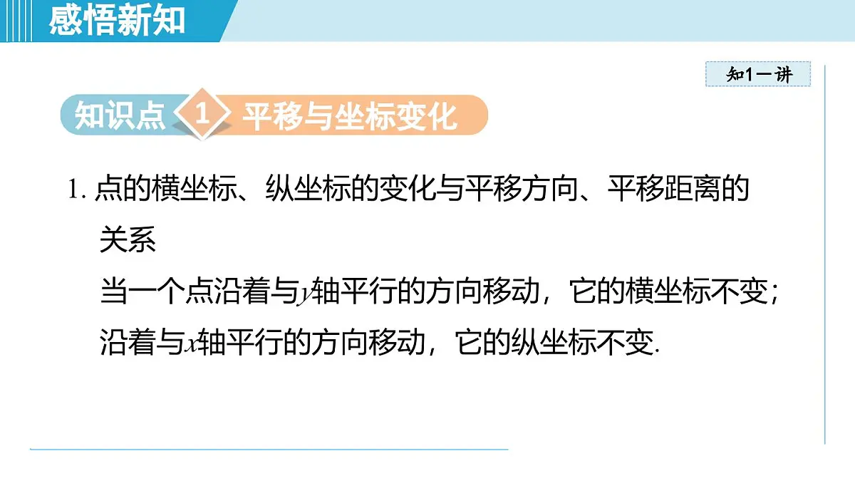 4.2 图形变换与坐标变化(课件)2025-2026学年苏科版八年级数学上册第3页