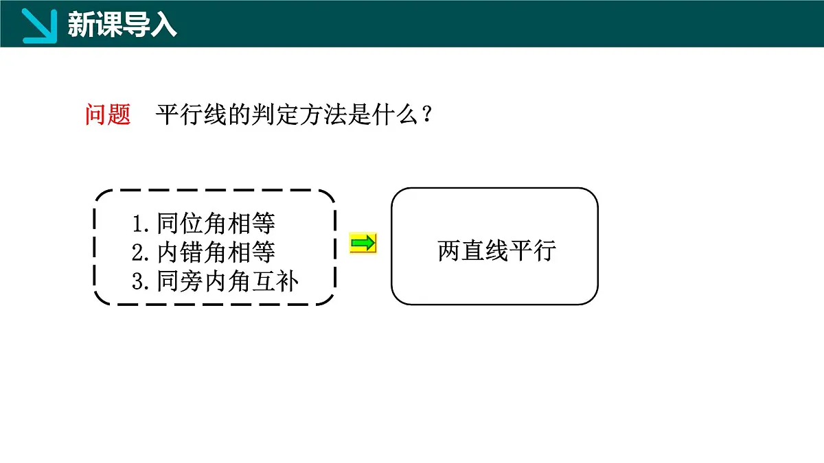 7.5.1+平行线的性质定(同步课件)2025学年七年级数学下册同步精品课堂冀教版第3页