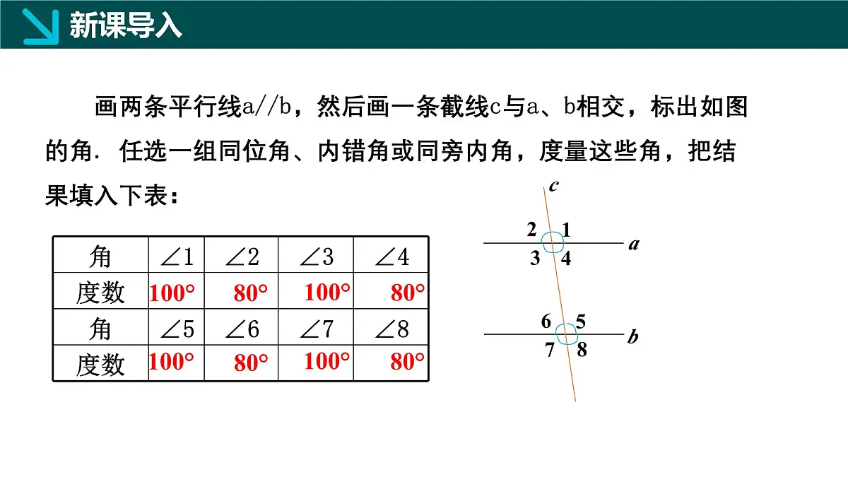 7.5.1+平行线的性质定(同步课件)2025学年七年级数学下册同步精品课堂冀教版第4页