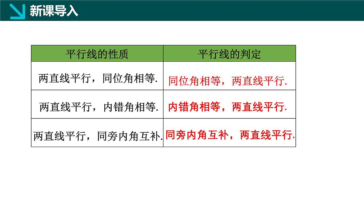 7.5.2+平行线的性质定(同步课件)2025学年七年级数学下册同步精品课堂冀教版第3页