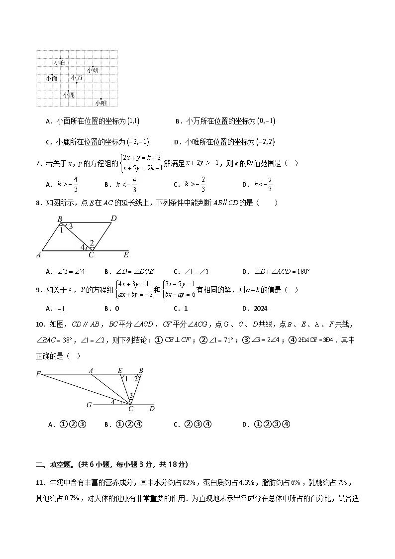 人教版2025年七年级数学下册总复习模拟试卷01(学生版)第2页