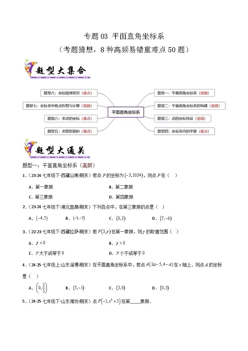 人教版2025年七年级数学下学期期末总复习(专题训练)专题03平面直角坐标系(考题猜想,8种高频易错重难点50题)(学生版)第1页