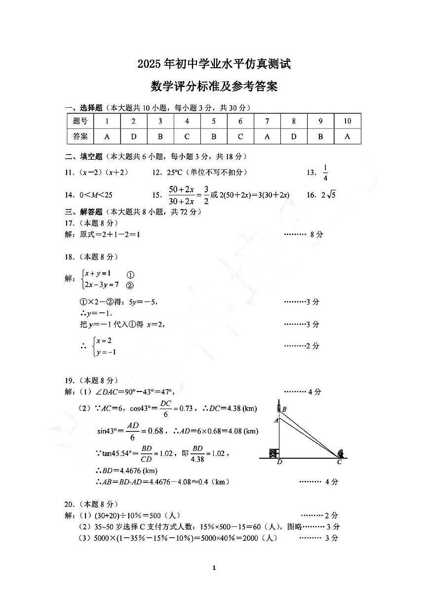 杭州长兴富阳中考模拟测试数学 杭州市长兴富阳中考模拟测试数学答案第1页