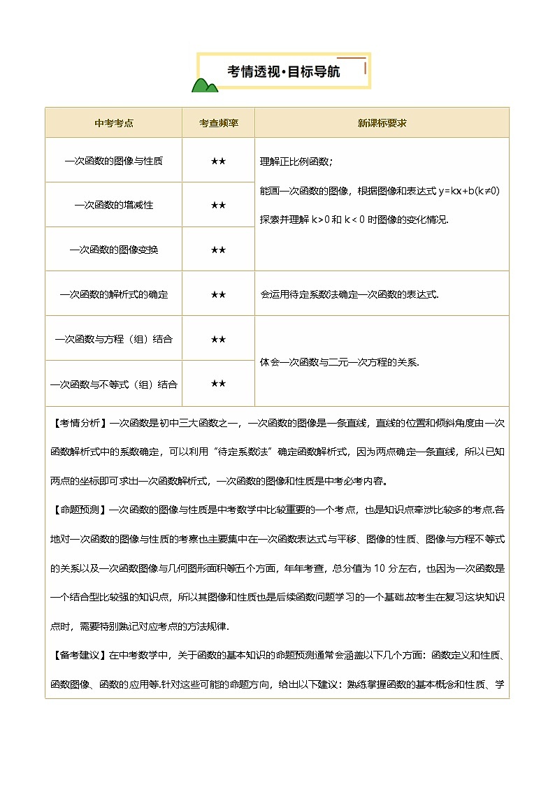 2025年中考数学专项复习第10讲 一次函数的图象与性质(讲义,3考点+3命题点16种题型(含2种解题技巧))(原卷版)第2页