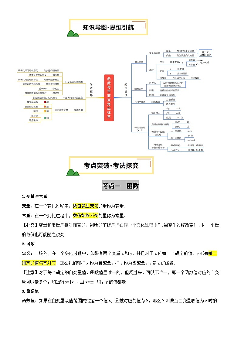 2025年中考数学专项复习第09讲 函数与平面直角坐标系(讲义,3考点+3命题点13种题型(含3种解题技巧))(解析版)第3页