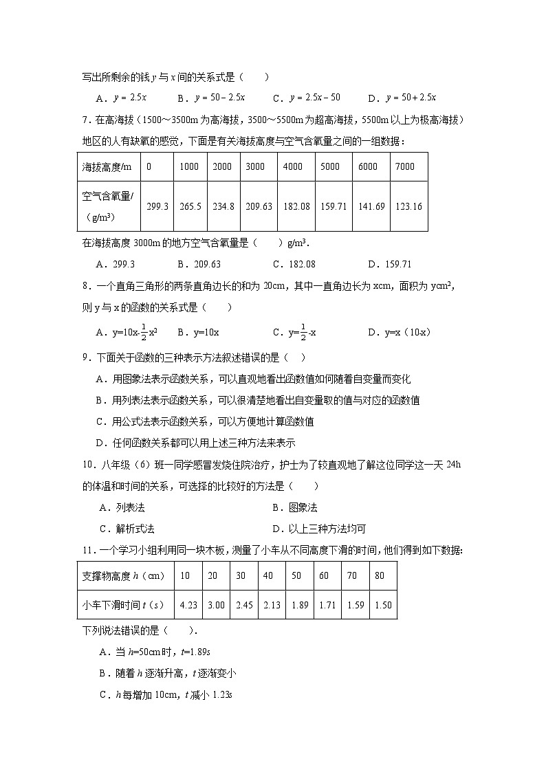 14.2函数的表示法巩固强化练习 北京版数学八年级下册第2页