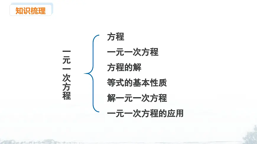 课件:新北师大版数学七上 第五章 一元一次方程 小结与复习第2页