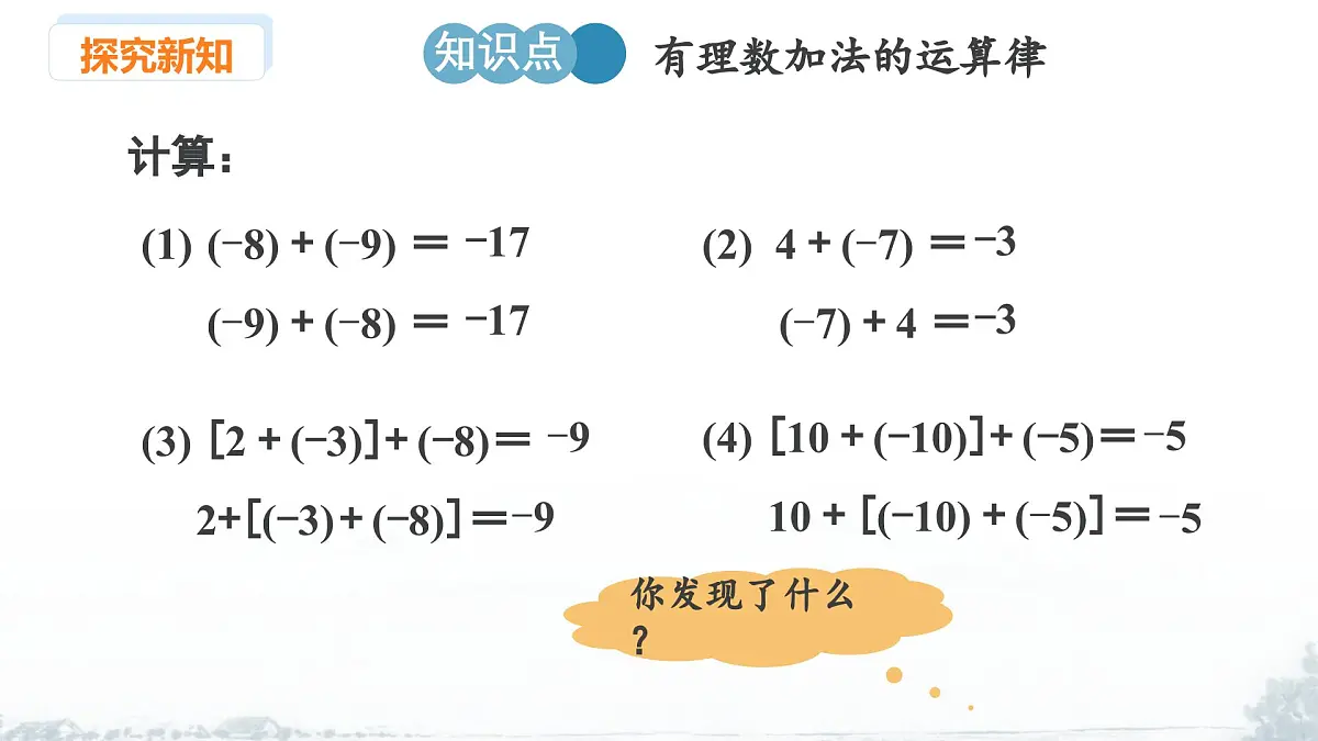 课件:新北师大版数学七上2-2 课时2 有理数加法的运算律第4页