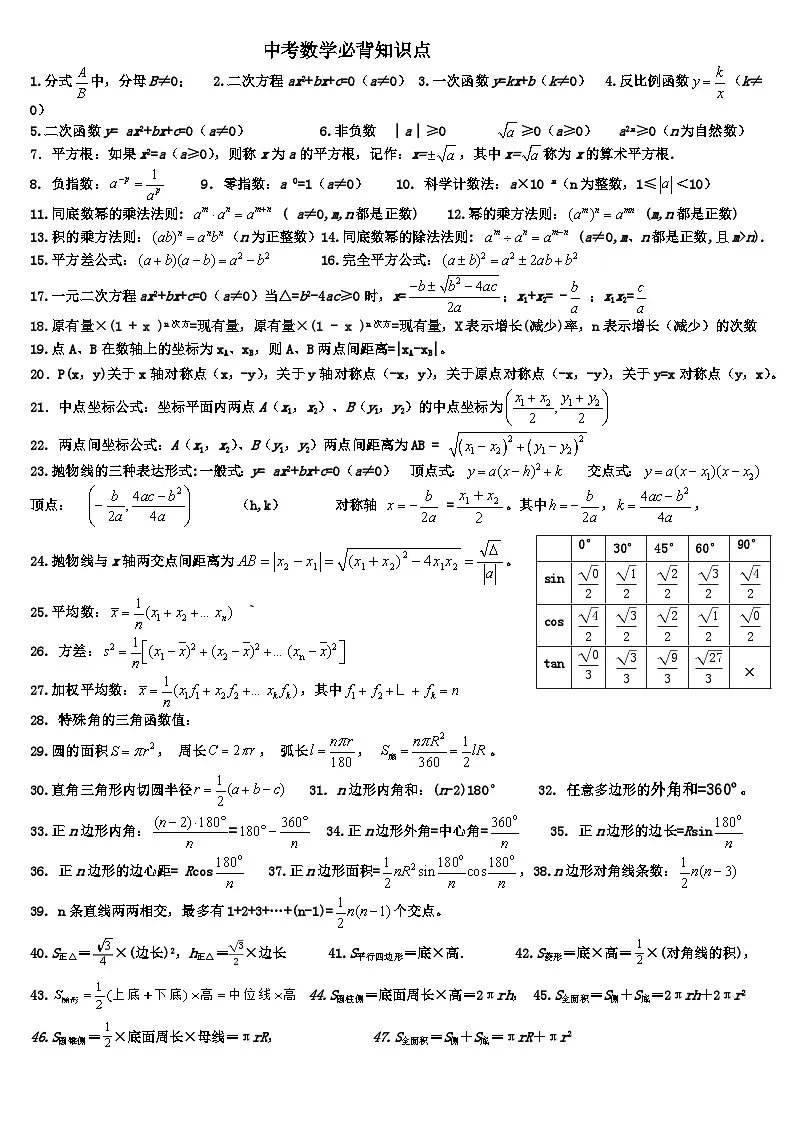 中考数学必背知识点第1页