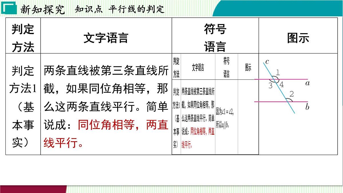 浙教版数学2024七年级下册 1.4 平行线的判定 PPT课件第4页